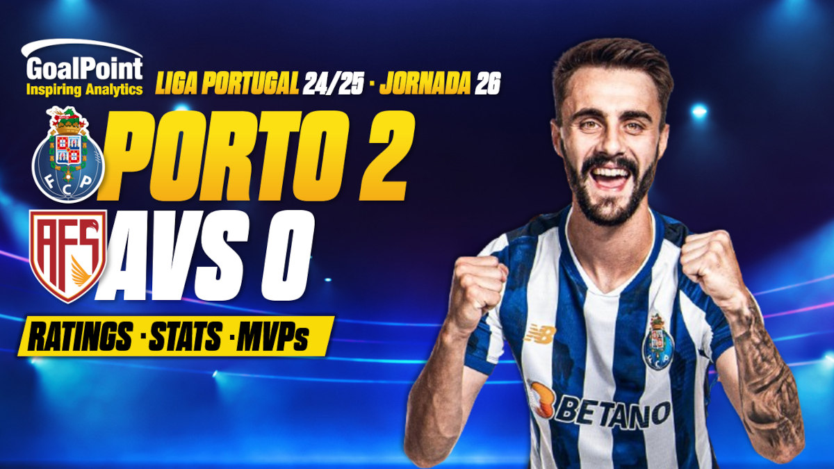 FC Porto vs AVS: Live Updates & Score (Dec 29)